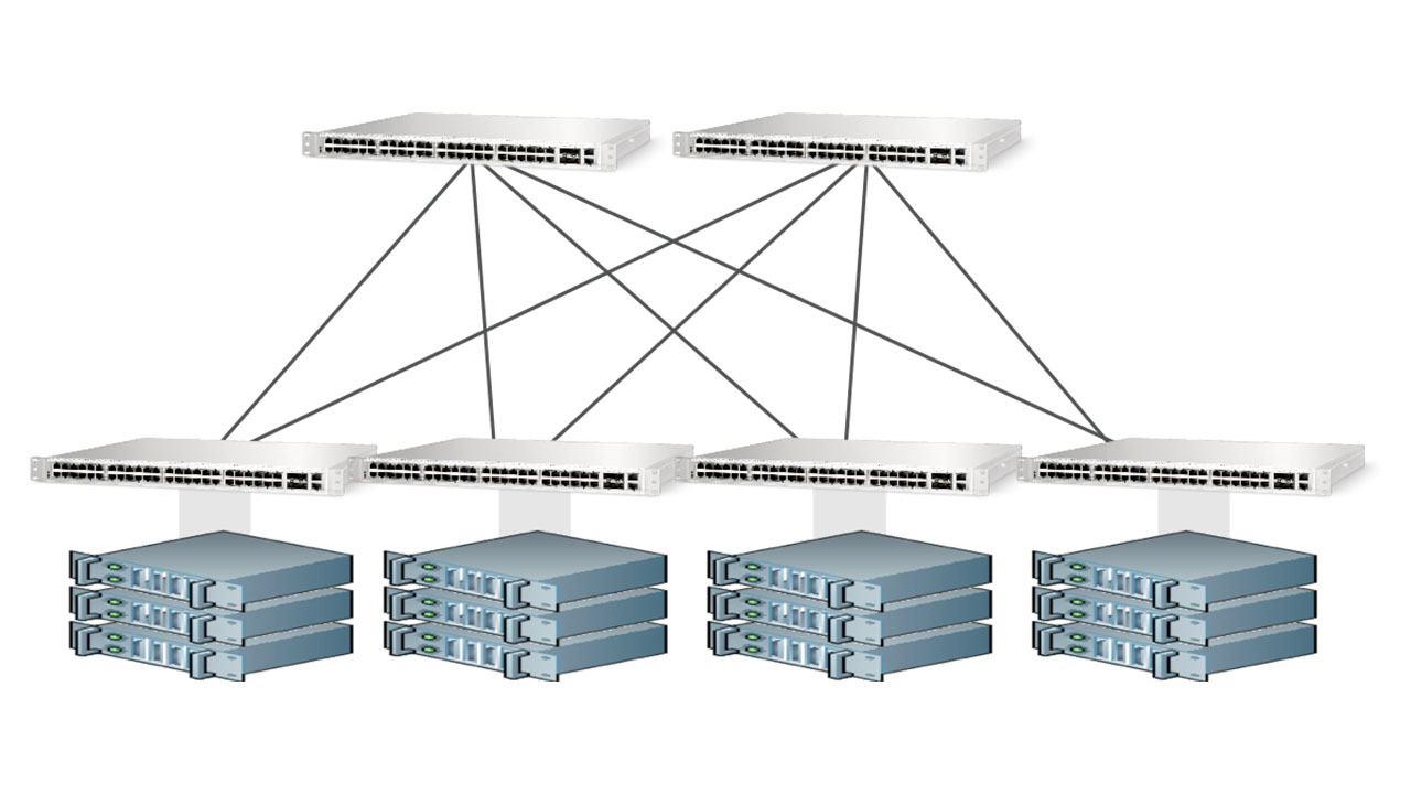 Employing leaf-spine network topology in the enterprise