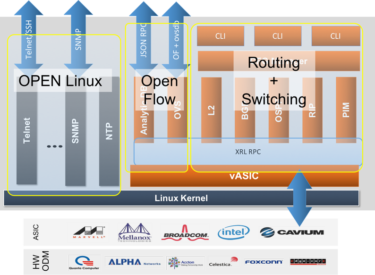 pic000-resource-glossary-network-structure-in-linux-operating-system